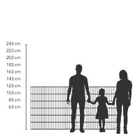 Größenvergleich: Zaun mit 123 cm Höhe neben einer Familie